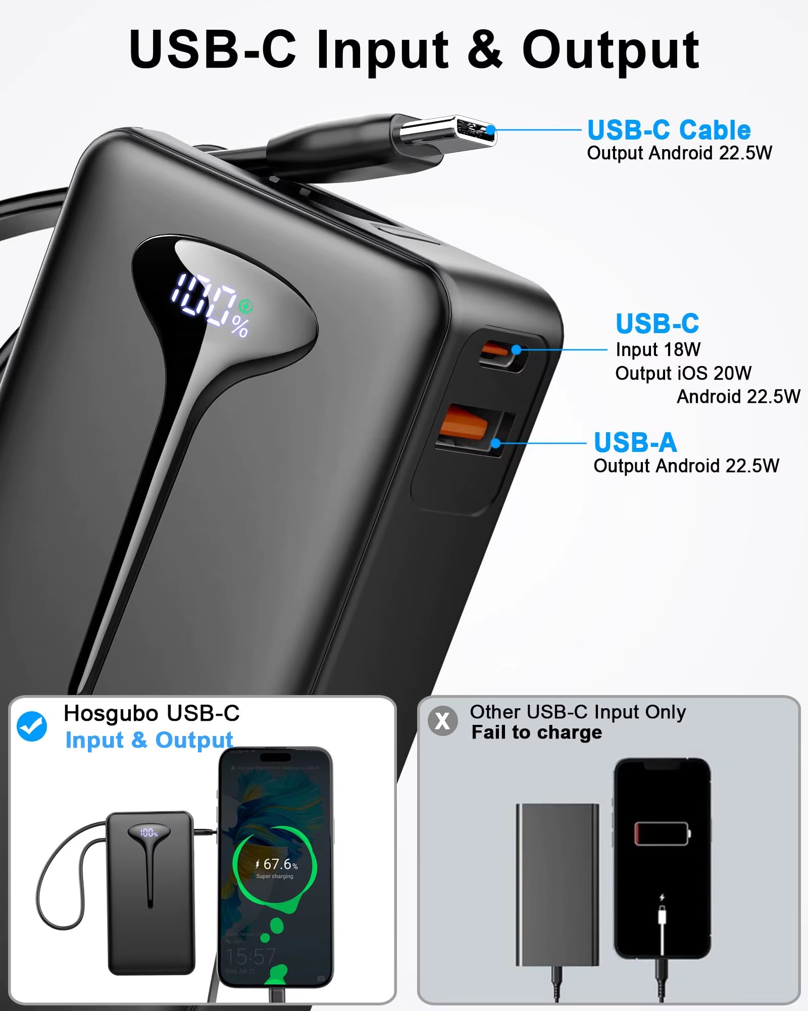 10000Mah Portable Charger Power Bank with 22.5W Fast Charging, USB-C In&Out, Built-In Cable,Travel Essentials for Iphone,Android